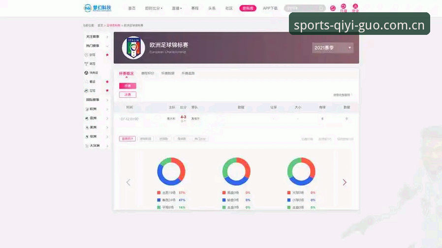 奇异果体育官网入口 奇异果体育官网入口vs其他平台:高清直播与下载体验的全面对比