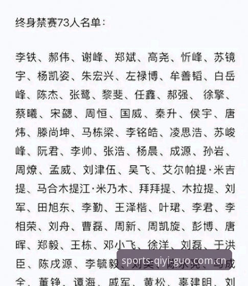奇异果体育使用教程：从足协禁足名单看中国足球反腐新动向