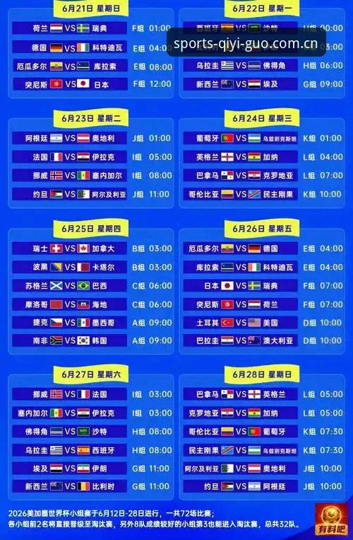 世界杯观赛签证危机持续发酵，奇异果体育平台呈现多国球迷困境最新动态
